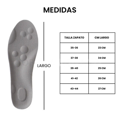 Plantillas UltraSoft 4D 2025 ALIVIO INMEDIATO PARA TUS PIES