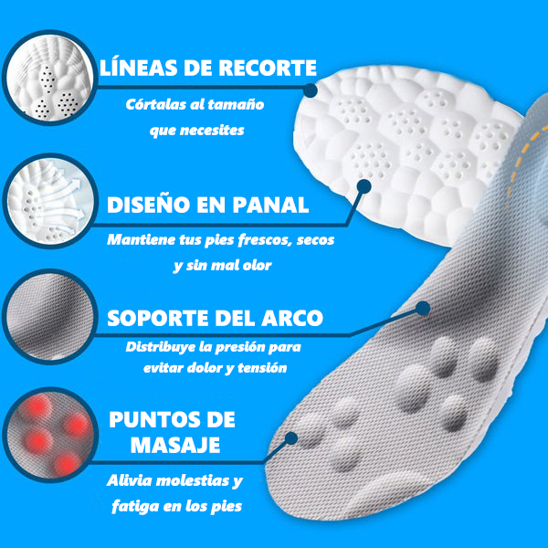 Plantillas UltraSoft 4D 2025 ALIVIO INMEDIATO PARA TUS PIES