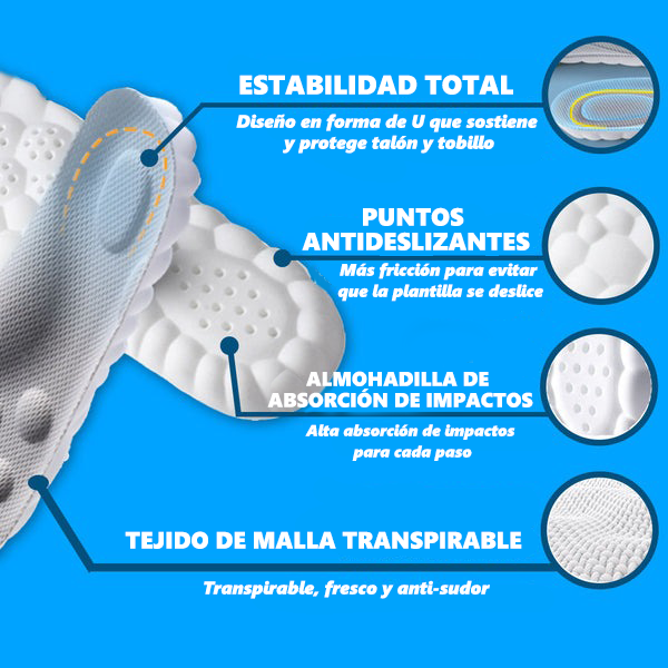 Plantillas UltraSoft 4D 2025 ALIVIO INMEDIATO PARA TUS PIES