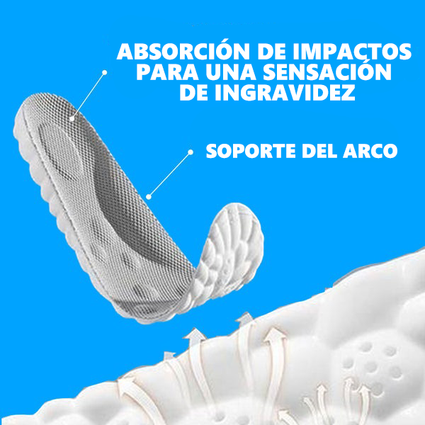 Plantillas UltraSoft 4D 2025 ALIVIO INMEDIATO PARA TUS PIES