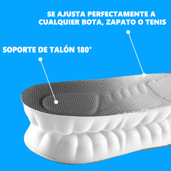 Plantillas UltraSoft 4D 2025 ALIVIO INMEDIATO PARA TUS PIES