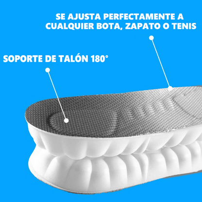 Plantillas UltraSoft 4D 2025 ALIVIO INMEDIATO PARA TUS PIES